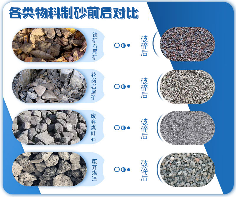 巩义完美注册辊式制砂机生产厂家 制砂机厂家哪家好 对辊制砂机 液压对辊制砂机 