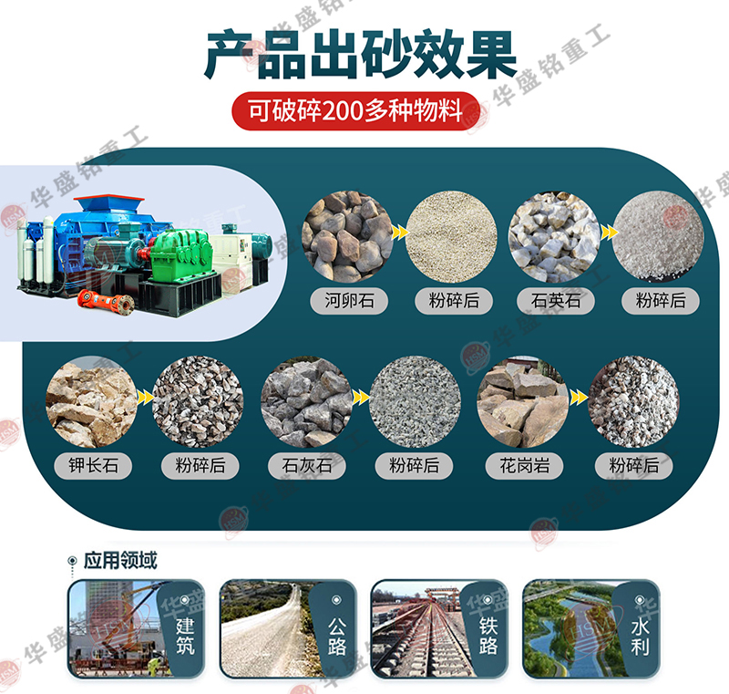 时产200对辊机 全液压对辊制砂机 1510型全液压对辊破碎机 完美注册全自动数控液压对辊制砂机